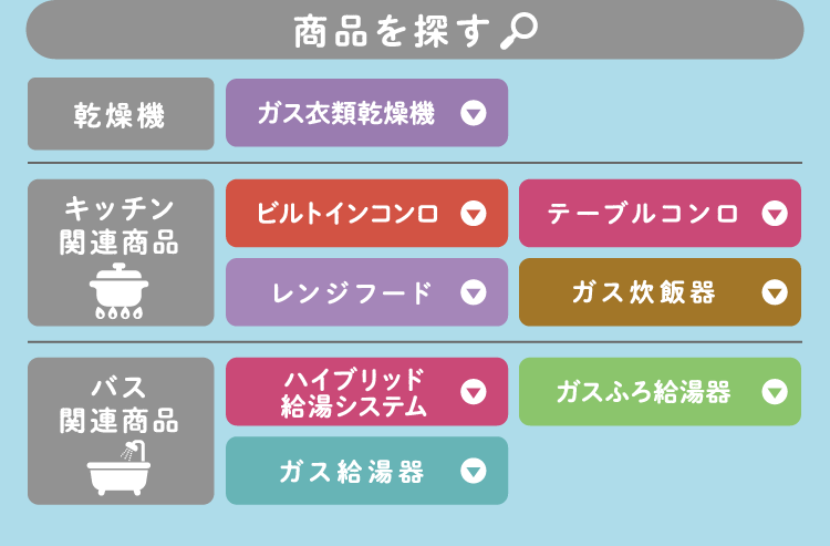 商品を探す