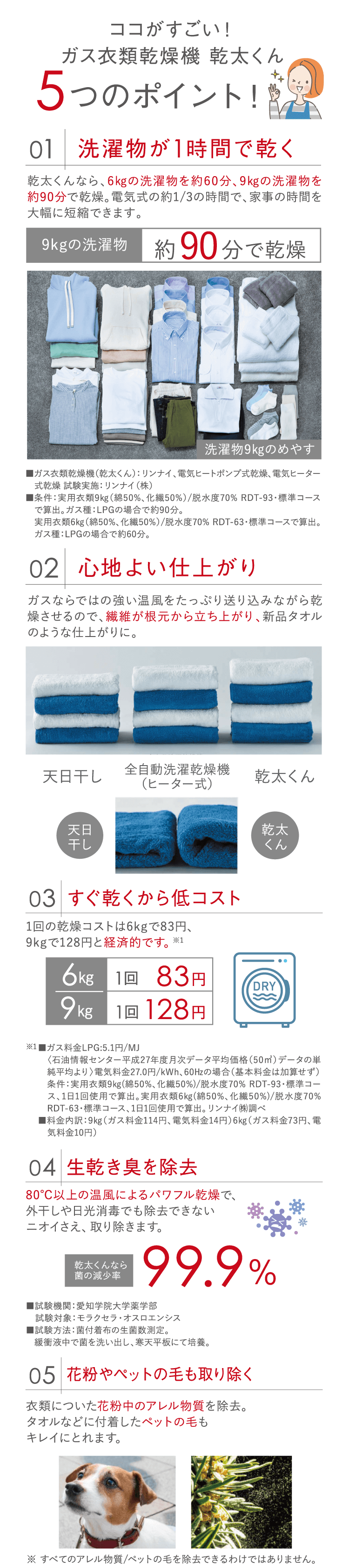 ガス衣類乾燥機 乾太くん 5つのポイント！