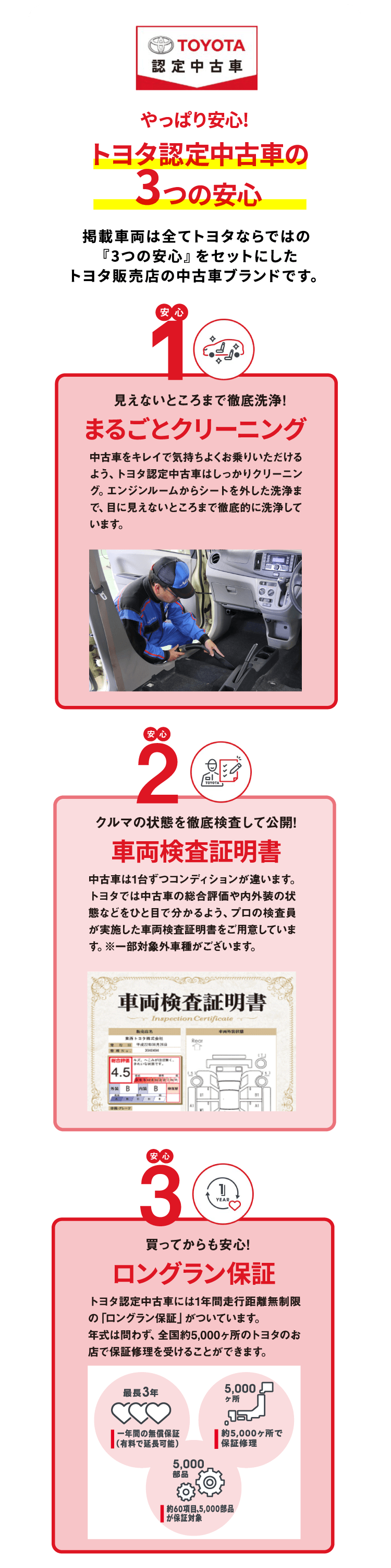 トヨタ認定中古車の3つの安心
