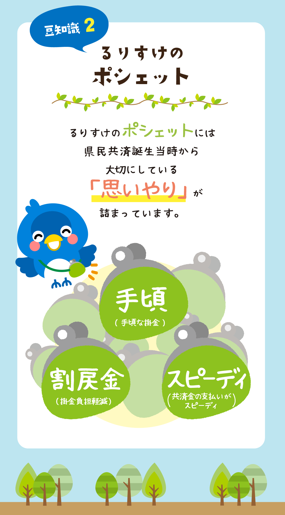 豆知識2